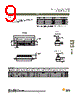 DBMZ95SV101 Datasheet HTML 9Page - ITT Industries 