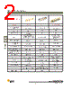 DBMZ95SV101 Datasheet HTML 2Page - ITT Industries 