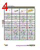 DBMZ95SV101 Datasheet HTML 4Page - ITT Industries 