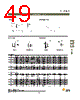 DBMZ95SJA101 Datasheet HTML 49Page - ITT Industries 
