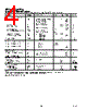 OP196 Datasheet HTML 4Page - Analog Devices 