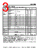AMS1085CD Datasheet HTML 3Page - Advanced Monolithic Systems 