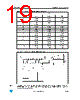 M54HC540 Datasheet HTML 19Page - STMicroelectronics 