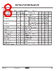 KIA7812AF/API Datasheet HTML 8Page - KEC(Korea Electronics) 