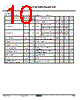 KIA7815AF/API Datasheet HTML 10Page - KEC(Korea Electronics) 