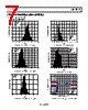 ADA4084-2ARMZ-R7 Datasheet HTML 7Page - Analog Devices 