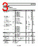 ADA4084-2ARZ-R7 Datasheet HTML 3Page - Analog Devices 
