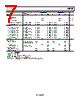 AD8422ARZ-R7 Datasheet HTML 7Page - Analog Devices 