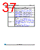M24C01-R Datasheet HTML 37Page - STMicroelectronics 