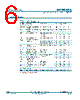 2N7002BKS Datasheet HTML 6Page - NXP Semiconductors 