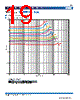 VLS2012ET-R68N Datasheet HTML 19Page - TDK Electronics 