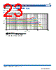 VLS2012ET-R68N Datasheet HTML 23Page - TDK Electronics 