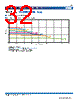 VLS2012ET-R68N Datasheet HTML 32Page - TDK Electronics 