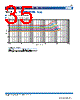 VLS2012ET-R68N Datasheet HTML 35Page - TDK Electronics 