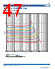 VLS2012ET-R68N Datasheet HTML 47Page - TDK Electronics 