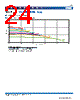 VLS2010ET-R56N Datasheet HTML 24Page - TDK Electronics 