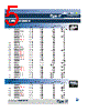 082-63-RFX Datasheet HTML 5Page - Amphenol Corporation 