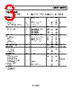 ADP2303ARDZ-R7 Datasheet HTML 3Page - Analog Devices 
