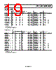 ADR03WARZ-R7 Datasheet HTML 19Page - Analog Devices 