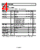 ADR03WARZ-R7 Datasheet HTML 4Page - Analog Devices 