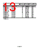 ADM1815-R22ART-RL7 Datasheet HTML 13Page - Analog Devices 