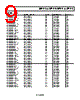 ADM1815-R23ART-RL7 Datasheet HTML 9Page - Analog Devices 