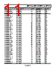 ADM1815-R23ARTZ-R72 Datasheet HTML 11Page - Analog Devices 