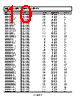 ADM1816-R22AKSZ-R72 Datasheet HTML 10Page - Analog Devices 