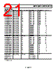 ADP161AUJZ-R7 Datasheet HTML 21Page - Analog Devices 