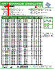 AISC-0805-R75 Datasheet HTML 1Page - Abracon Corporation 