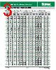 LEB Datasheet HTML 3Page - Littelfuse 