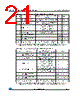 M24C01-R Datasheet HTML 21Page - STMicroelectronics 
