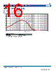 MLF1608DR10KT Datasheet HTML 16Page - TDK Electronics 