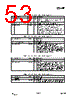 CC1150-RTY1 Datasheet HTML 53Page - Texas Instruments 