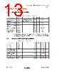 USB3322C-GL-TR Datasheet HTML 13Page - MICROCHIP 