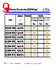 GLF201208T2R2M Datasheet HTML 9Page - TDK Electronics 