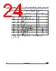 M93C76M93C76-R Datasheet HTML 24Page - STMicroelectronics 