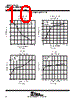 TPS2041DR Datasheet HTML 10Page - Texas Instruments 