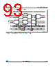 STM32F372VC Datasheet HTML 93Page - STMicroelectronics 