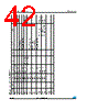 STM32F373C8 Datasheet HTML 42Page - STMicroelectronics 