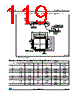 STM32F373C8 Datasheet HTML 119Page - STMicroelectronics 