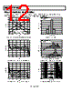 AD8331ARQZ-R7 Datasheet HTML 12Page - Analog Devices 