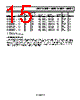 ADR5041WARTZ-R7 Datasheet HTML 15Page - Analog Devices 