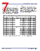 MPC9600AE Datasheet HTML 7Page - Integrated Device Technology 