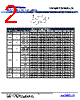 CSS2728 Datasheet HTML 2Page - List of Unclassifed Manufacturers 