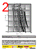 3216FF1-R Datasheet HTML 2Page - Cooper Bussmann, Inc. 
