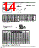 DF1BZ-28DP-2.5DS Datasheet HTML 14Page - Hirose Electric 