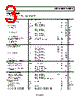 AD8646WARZ-R7 Datasheet HTML 3Page - Analog Devices 