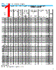 DB101S/DF005S Datasheet HTML 1Page - Kingtronics International Company 