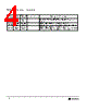 S12OSCV2D Datasheet HTML 4Page - Freescale Semiconductor, Inc 